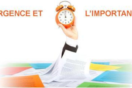 urgence-et-importance.jpg